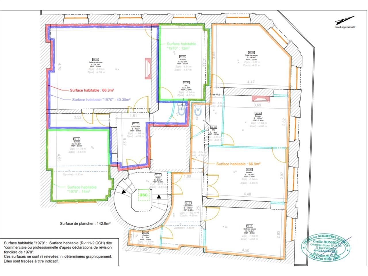 CW vous propose une opportunité exceptionnelle de