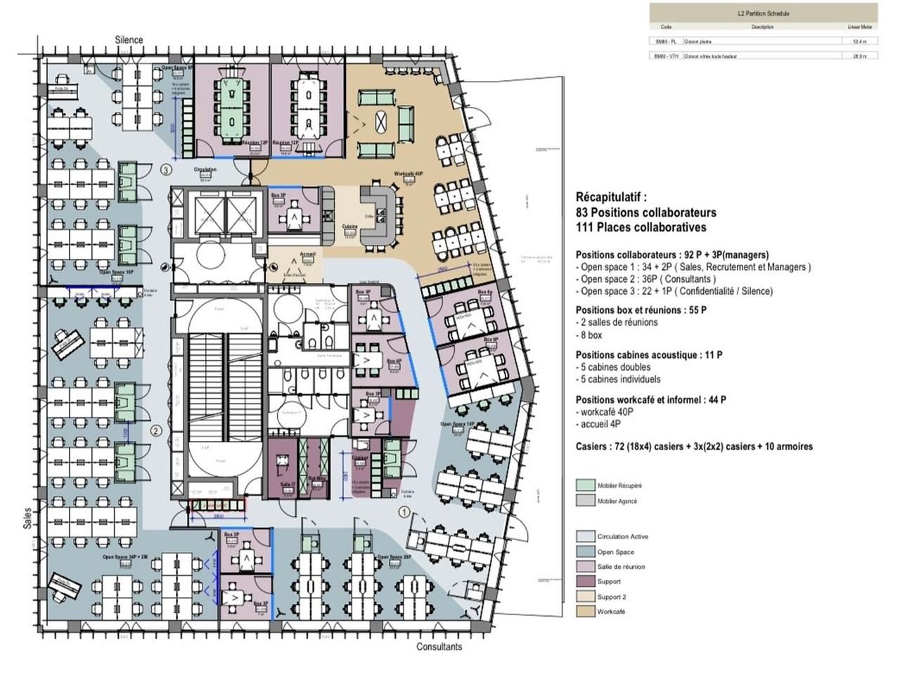 Découvrez une opportunité exceptionnelle de sous-