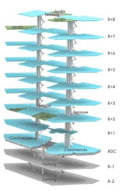 Location bureaux 4770 m² divisibles à partir de 360 m²