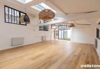 Location bureaux Paris 20 - Quartier Ménilmontant - Métro Jourdain