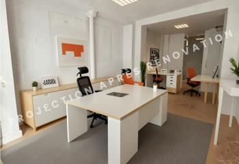 Local commercial à louer Paris 16e - Proche Exelmans