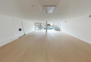 Location local commercial Nice - Avenue de la Californie