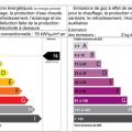 Location de bureau de 9 194 m² à Colombes - 92700 plan - 2