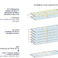 Location de bureau de 2 788 m² à Lyon 2 - 69002 plan - 2