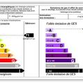 Location de bureau de 3 422 m² à Saint-Martin-le-Vinoux - 38950 plan - 1