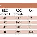 Location d'entrepôt de 435 m² à Louvres - 95380 photo - 4