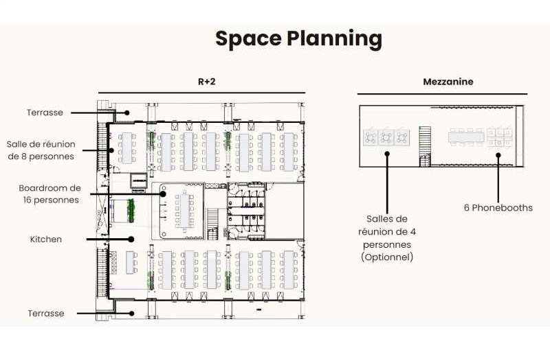 Coworking & bureaux flexibles à Paris 8 - 75008 plan - 1