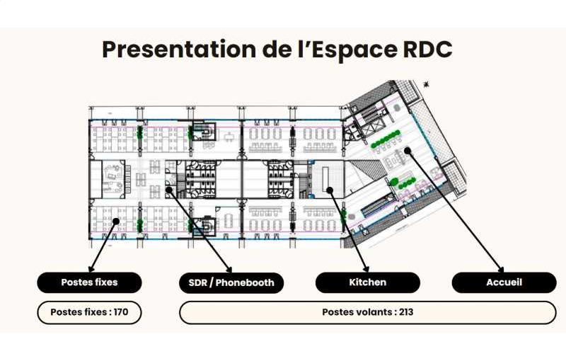 Coworking & bureaux flexibles à Paris 8 - 75008 plan - 1