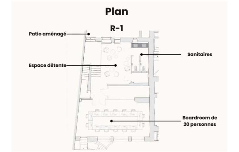 Coworking & bureaux flexibles à Paris 9 - 75009 plan - 1