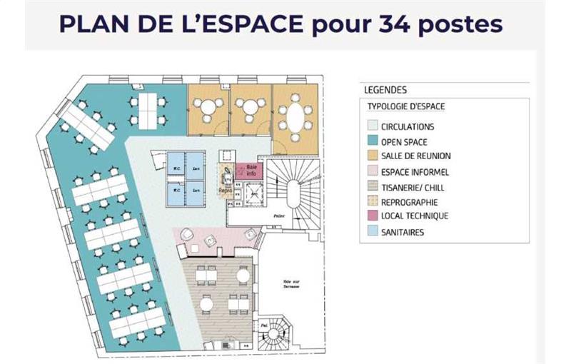 Coworking & bureaux flexibles à Paris 9 - 75009 plan - 1