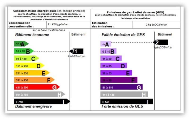 Location de bureau de 3 422 m² à Saint-Martin-le-Vinoux - 38950 plan - 1